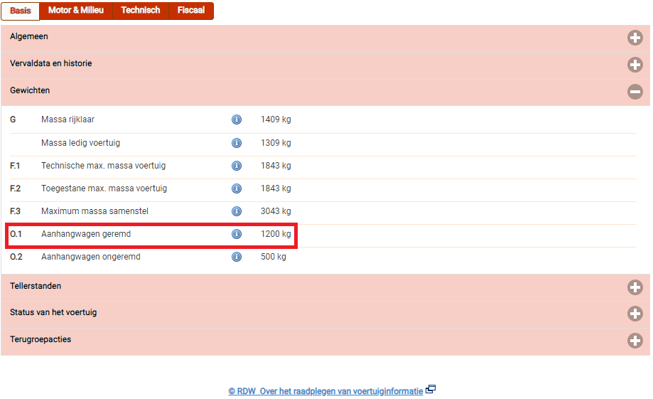 Rijbewijs B paarden trailer aanhangwagen geremd