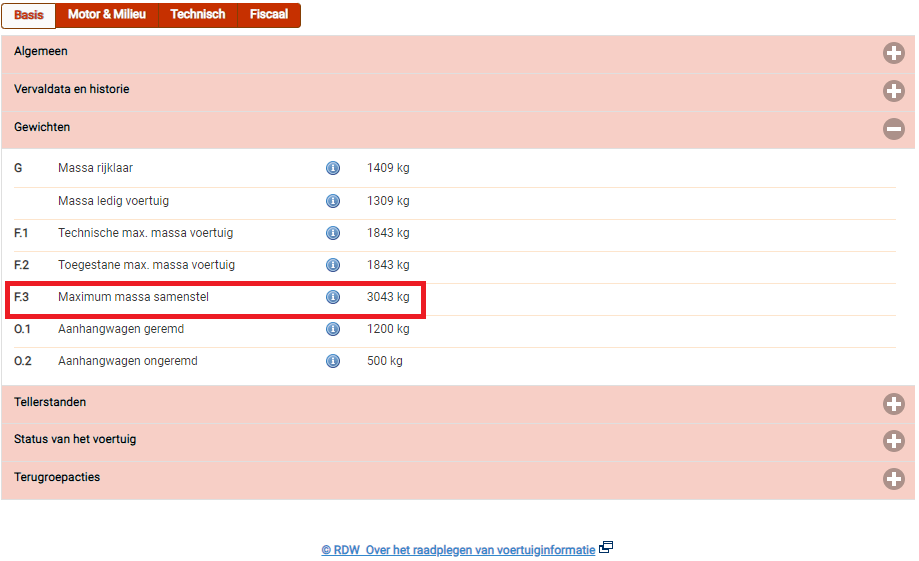 Rijbewijs B paarden trailer maximum massa samenstel