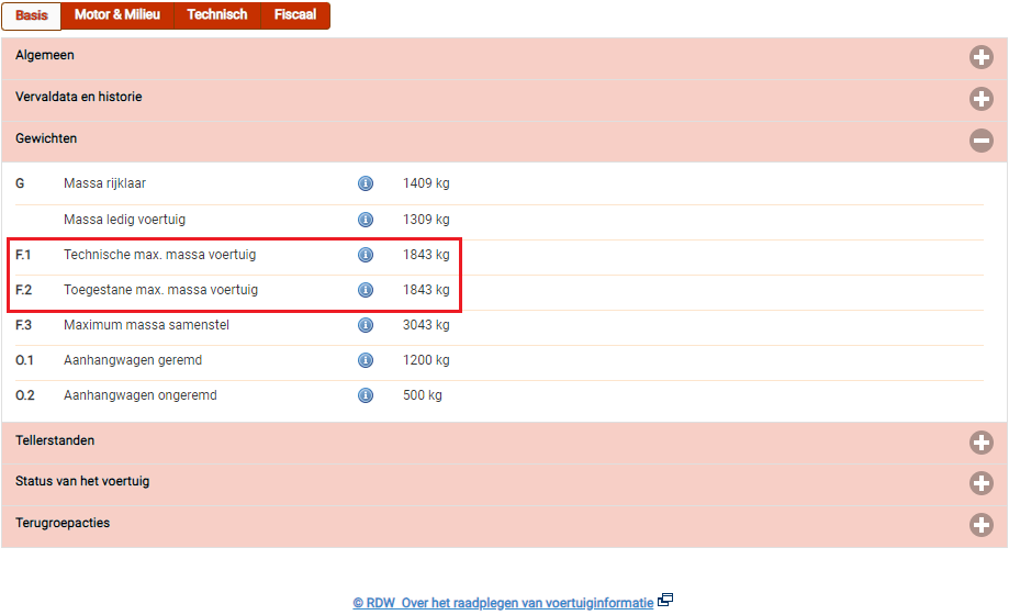 Rijbewijs B paarden trailer technische en toegestane maximale massa