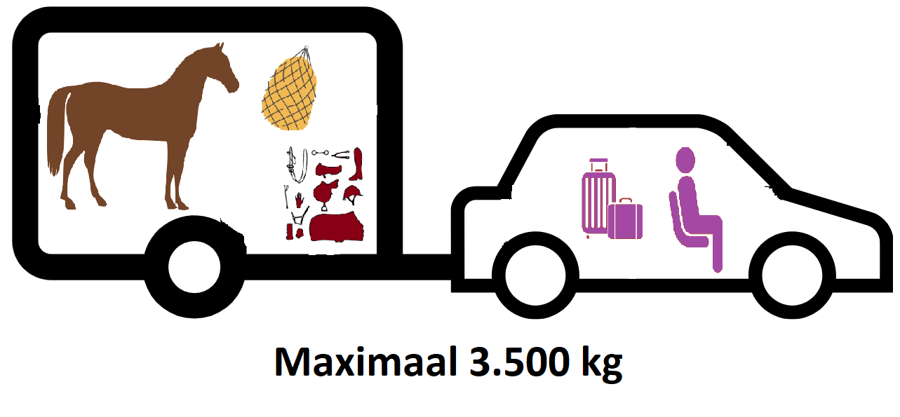 rijbewijs-b-paarden-trailer-maximaal-3500-kg